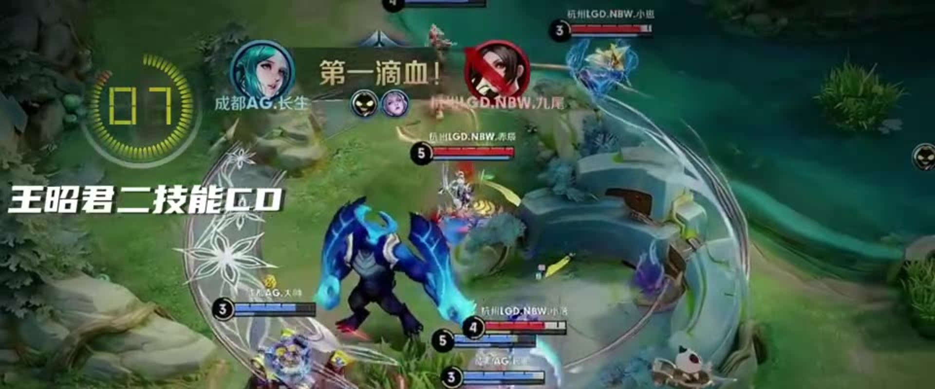 保持一致 保持一致