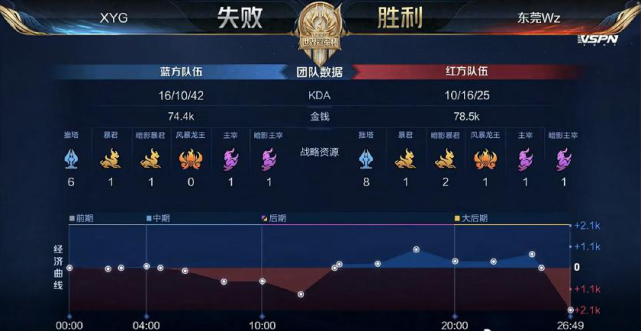 转会市场将 转会市场将