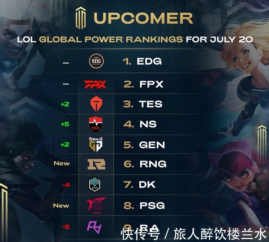 呼吸与节律 呼吸与节律