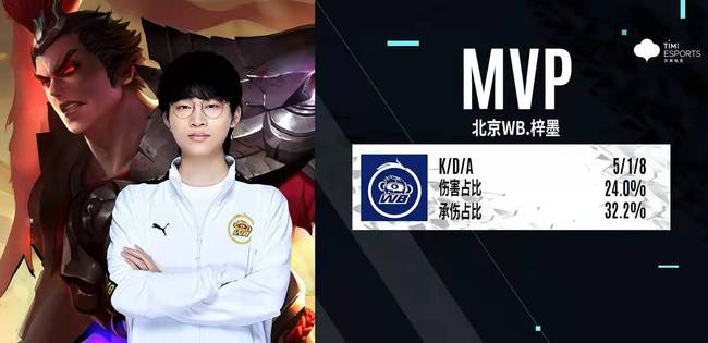 对手制定更 对手制定更