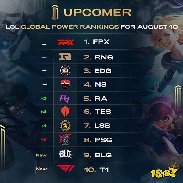 对于渴望在 对于渴望在